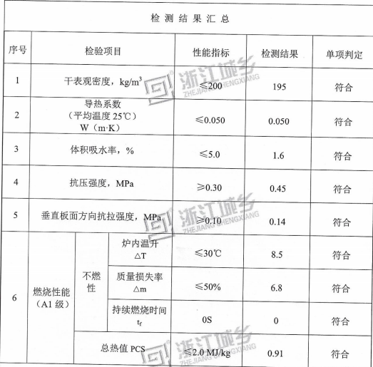 国产麻豆放荡AV剧情演绎