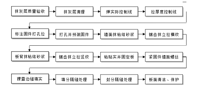 国产麻豆放荡AV剧情演绎