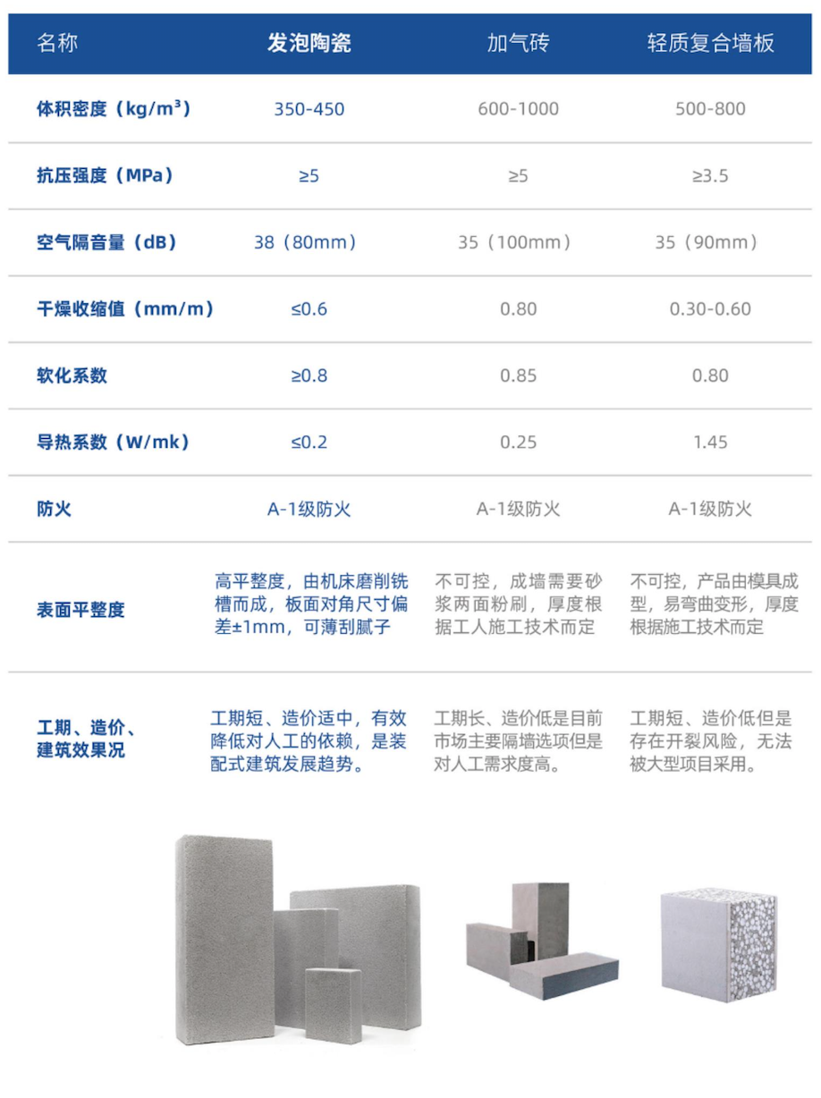 国产麻豆放荡AV剧情演绎