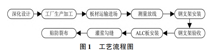 国产麻豆放荡AV剧情演绎