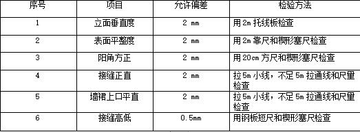 国产麻豆放荡AV剧情演绎