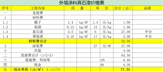 国产麻豆放荡AV剧情演绎