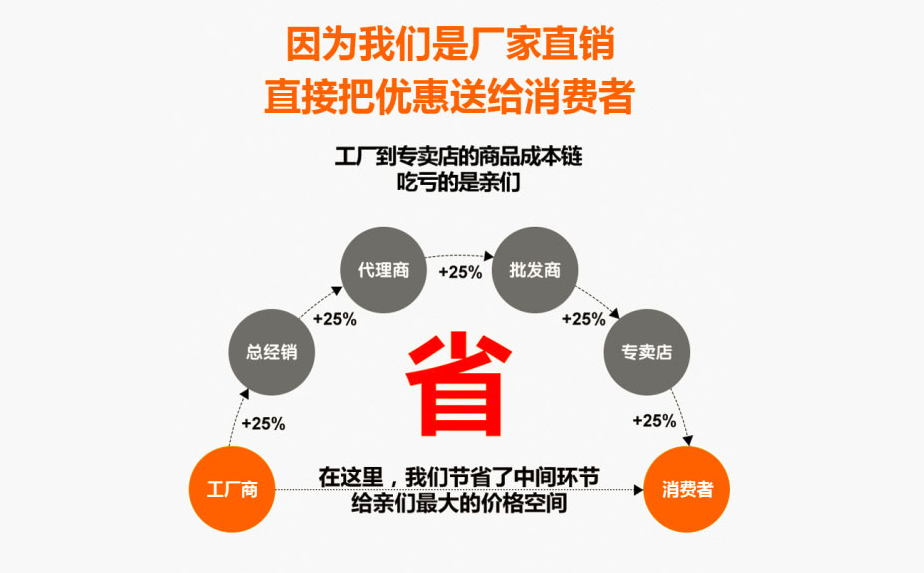 国产麻豆放荡AV剧情演绎