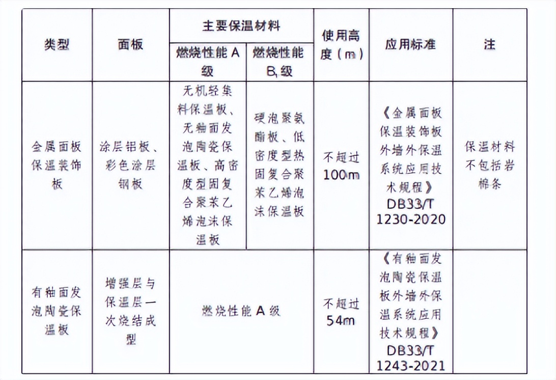 国产麻豆放荡AV剧情演绎