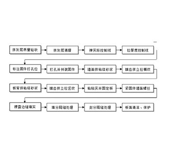 国产麻豆放荡AV剧情演绎
